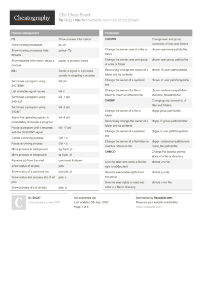 1082 Software Cheat Sheets - Cheatography.com: Cheat Sheets For Every ...