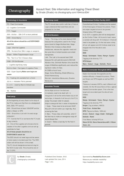 Cheat Sheets from October, 2012 - Cheatography.com: Cheat Sheets For ...