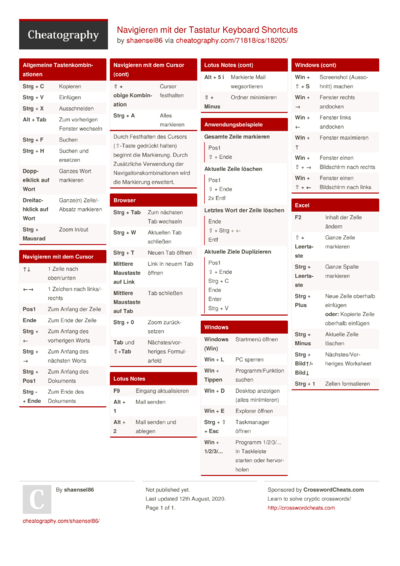 7 Navigation Cheat Sheets - Cheatography.com: Cheat Sheets For Every ...