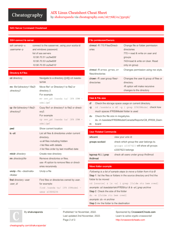 Roblox: General Scripting Cheat Sheet by Ozzypig - Download free from  Cheatography - : Cheat Sheets For Every Occasion