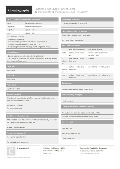 Github Search Syntax Cheat Sheet by cpriest - Download free from ...