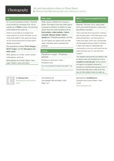 1 Ddsd Cheat Sheet - Cheatography.com: Cheat Sheets For Every Occasion