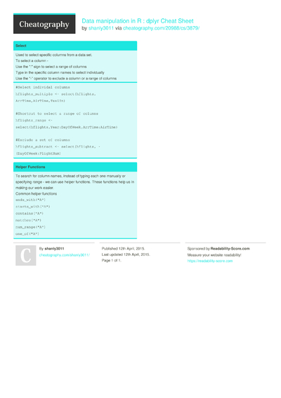 Data Visualization in R: ggvis Cheat Sheet by shanly3011 - Download ...