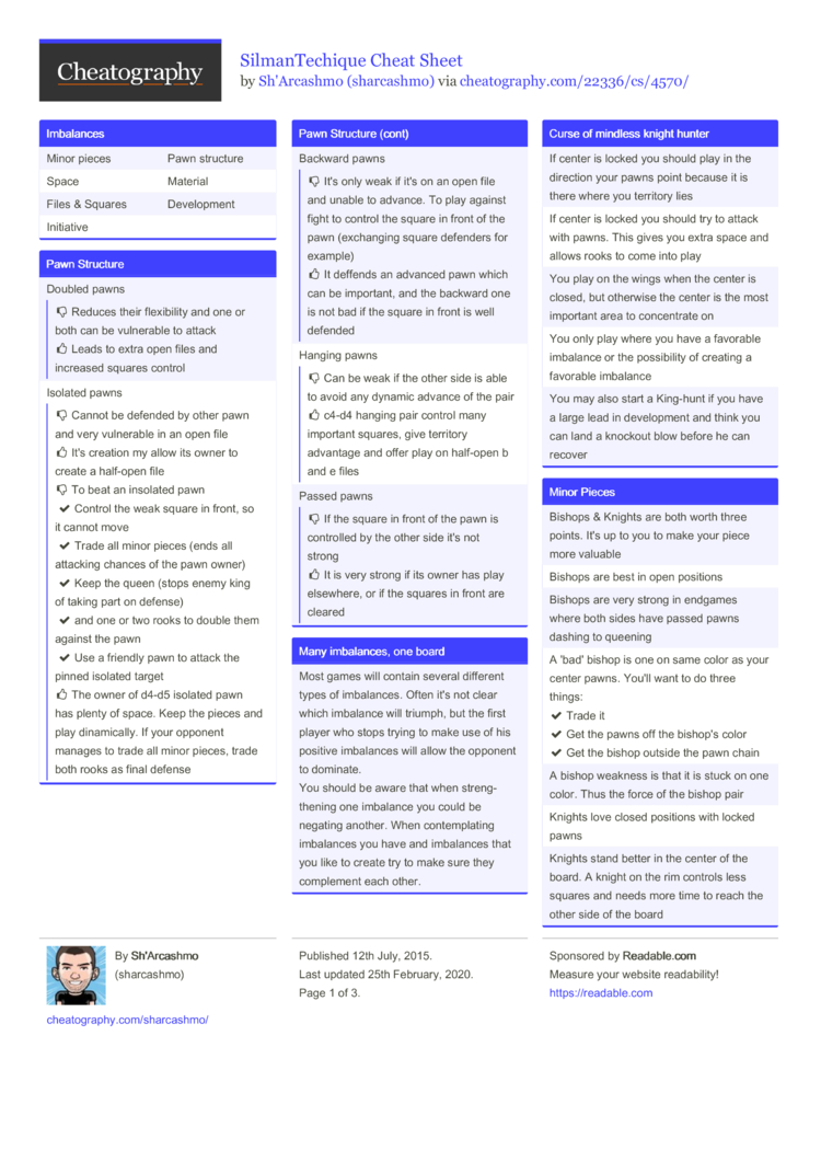 Chess Endgame Cheat Sheet For The Win!