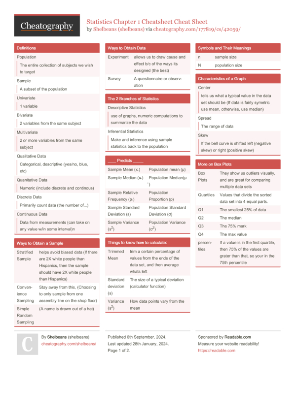 Statistics Chapter 1 Cheatsheet Cheat Sheet By Shelbeans Download Free From Cheatography 2305