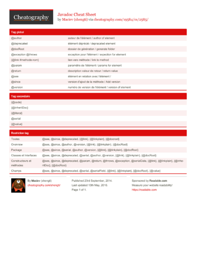 Cheat Sheets Matching 