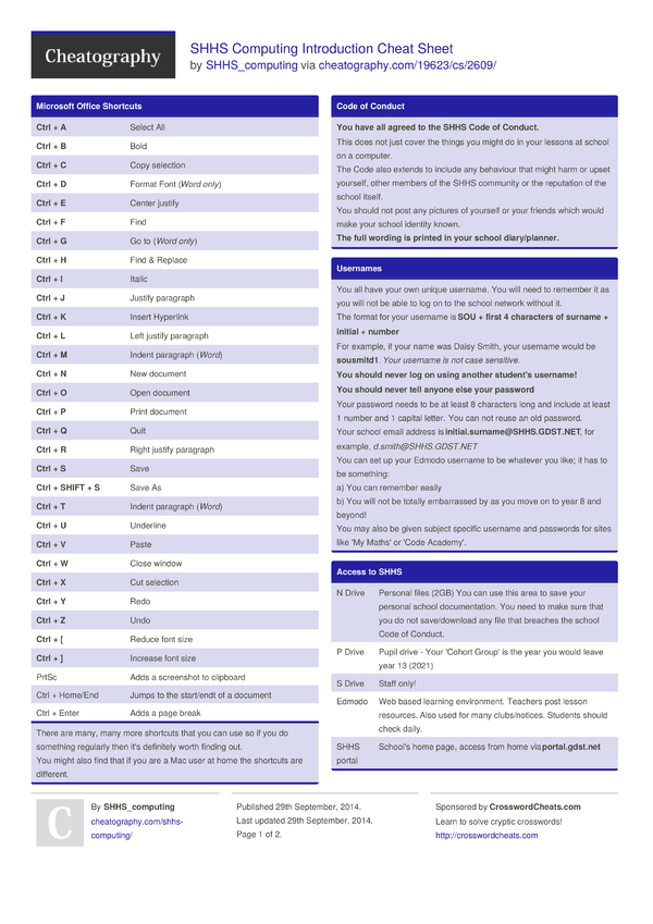 SHHS Computing Introduction Cheat Sheet by SHHS_computing - Download ...