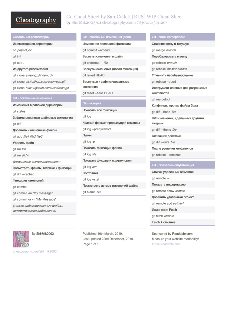 Git шпаргалка. Git шпаргалка по командам. Шпаргалка по git. Git Cheat Sheet. Основные команды git.