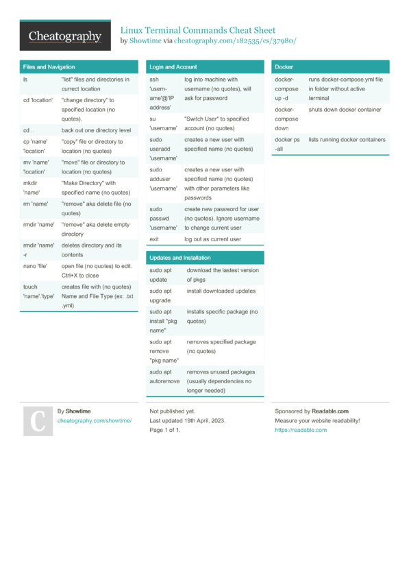 Linux Terminal Commands Cheat Sheet By Showtime Download Free From Cheatography Cheatography