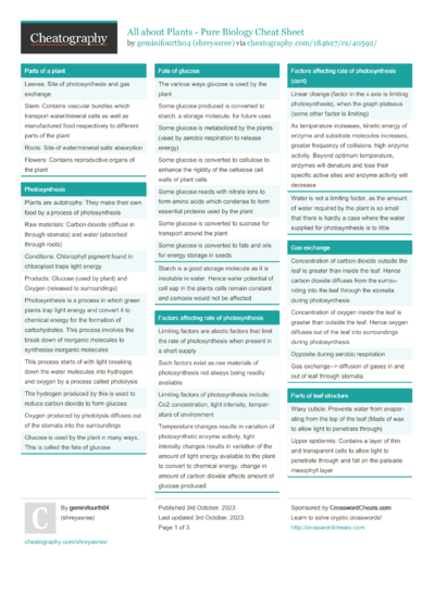 Pure Chemistry 6092 Practical - Olevel Cheat Sheet by shreyasree ...