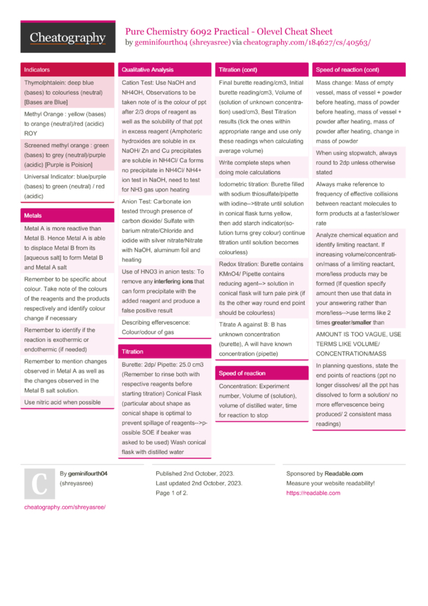 Pure Chemistry 6092 Practical - Olevel Cheat Sheet by shreyasree ...