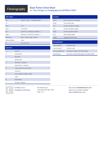 21 Python3 Cheat Sheets - Cheatography.com: Cheat Sheets For Every Occasion