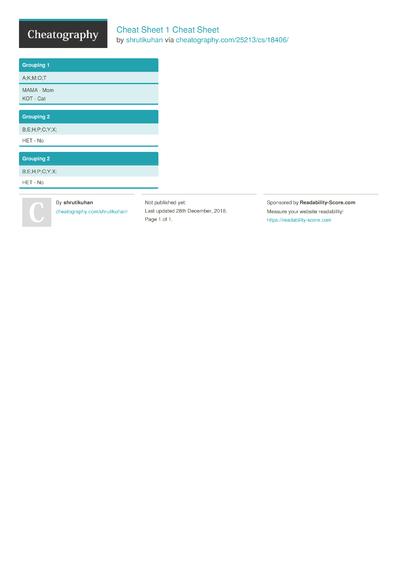 32 Sheet Cheat Sheets - Cheatography.com: Cheat Sheets For Every Occasion