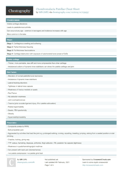 1 Pfps Cheat Sheet - Cheatography.com: Cheat Sheets For Every Occasion