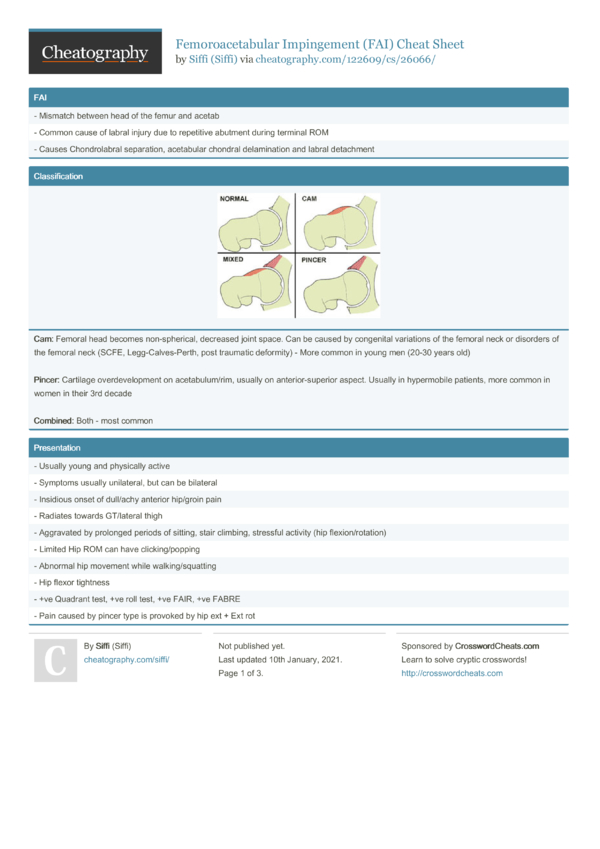 Femoroacetabular Impingement (FAI) Cheat Sheet by Siffi - Download free ...
