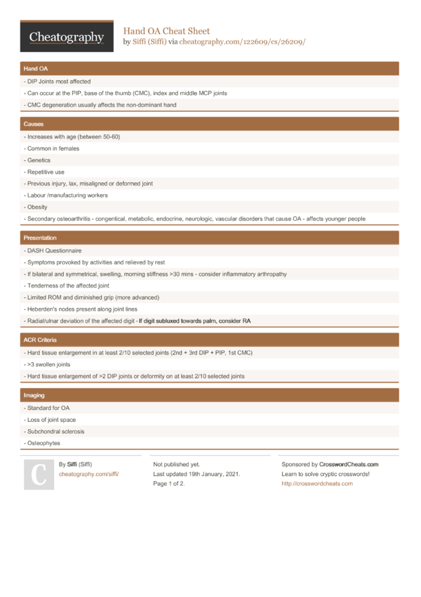 Hand OA Cheat Sheet by Siffi - Download free from Cheatography ...