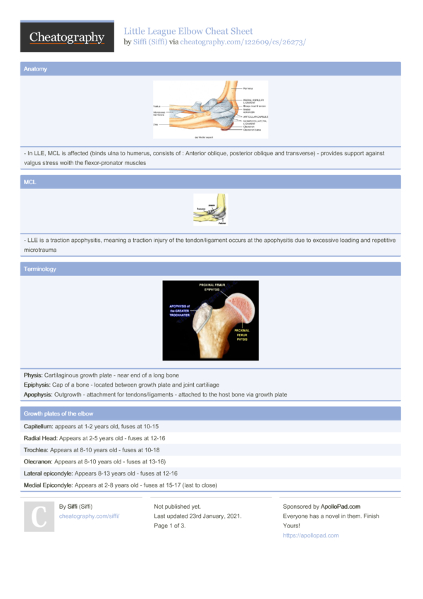 little-league-elbow-cheat-sheet-by-siffi-download-free-from