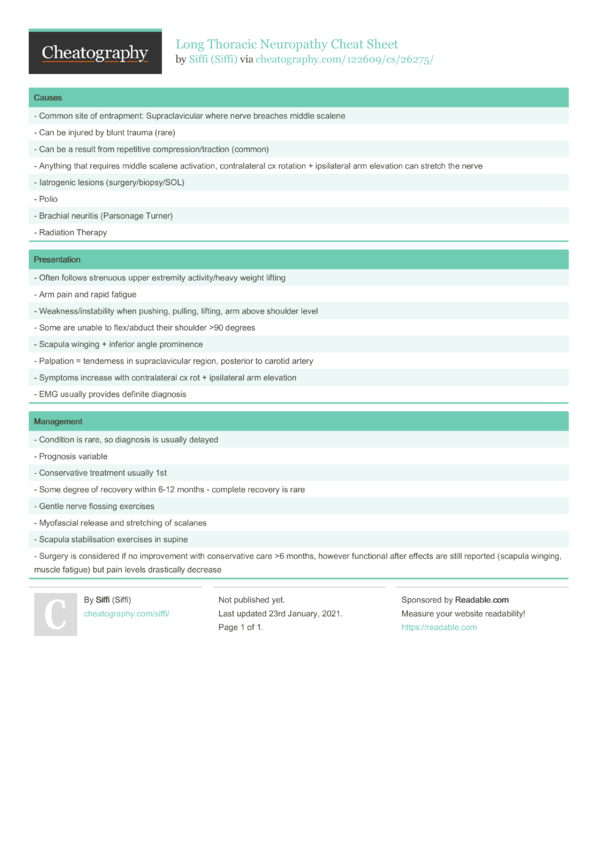 Long Thoracic Neuropathy Cheat Sheet by Siffi Download free from