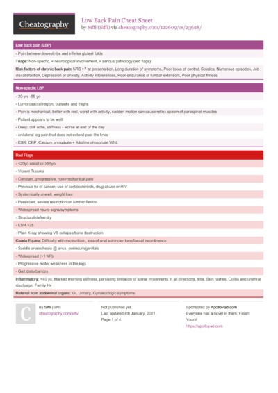 10 Pain Cheat Sheets - Cheatography.com: Cheat Sheets For Every Occasion