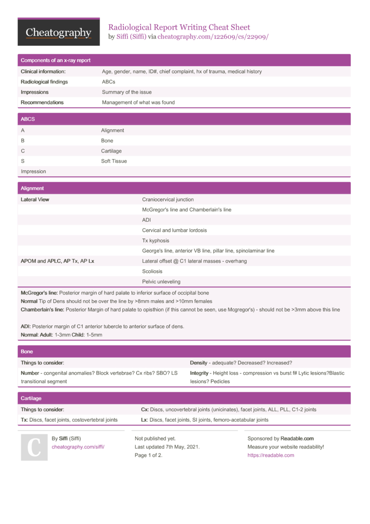 Radiological Report Writing Cheat Sheet by Siffi - Download free from ...
