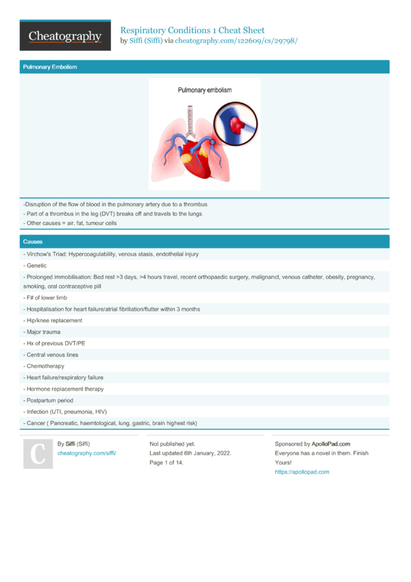 Respiratory Conditions 1 Cheat Sheet by Siffi - Download free from ...