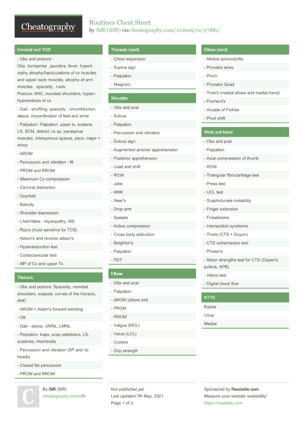 Routines Cheat Sheet by Siffi - Download free from Cheatography ...