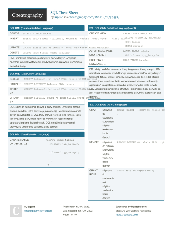 SQL Cheat Sheet by sigeud - Download free from Cheatography ...