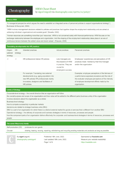 HR Starter Sheet Cheat Sheet by Naryam - Download free from ...