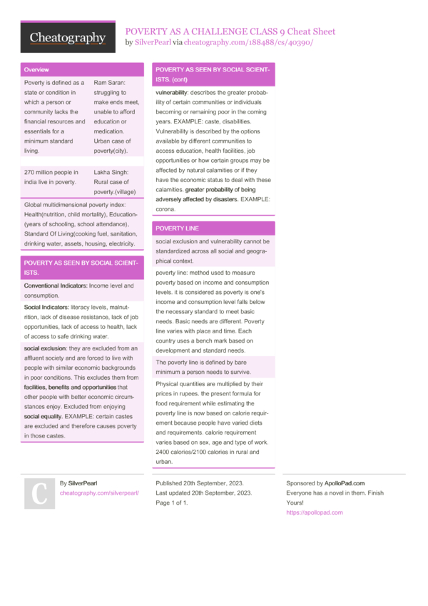 POVERTY AS A CHALLENGE CLASS 9 Cheat Sheet by SilverPearl - Download ...