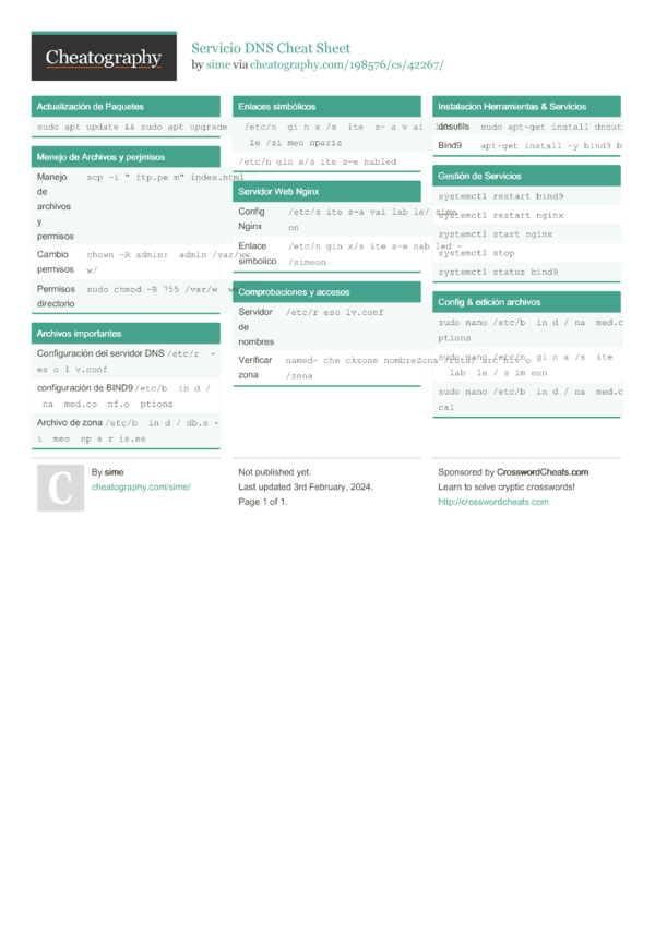 Servicio DNS Cheat Sheet by sime - Download free from Cheatography ...