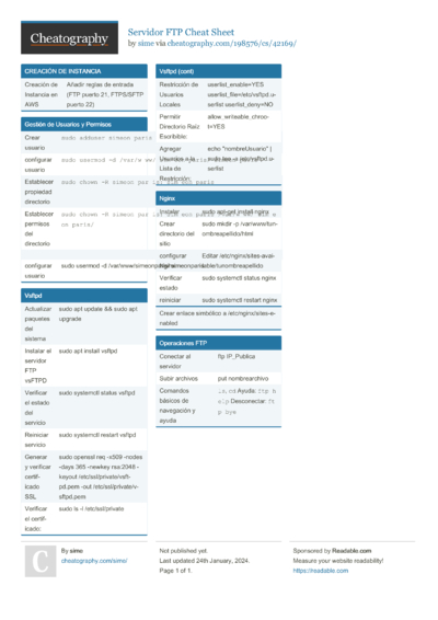 32 Aws Cheat Sheets - Cheatography.com: Cheat Sheets For Every Occasion
