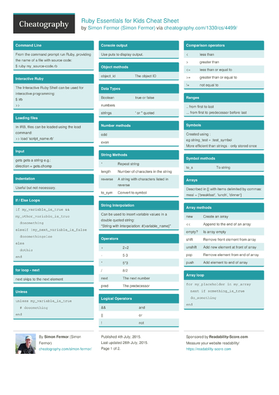 Md file cheat sheet