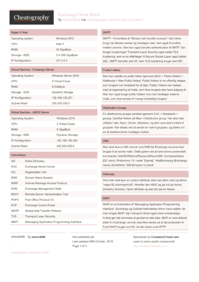 272 Business and Marketing Cheat Sheets - Cheatography.com: Cheat ...