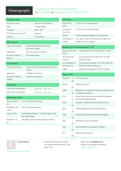 Adjusting Entries Cheat Sheet by Cshortla - Download free from ...