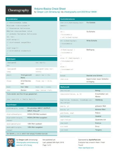 16 Arduino Cheat Sheets - Cheatography.com: Cheat Sheets For Every Occasion