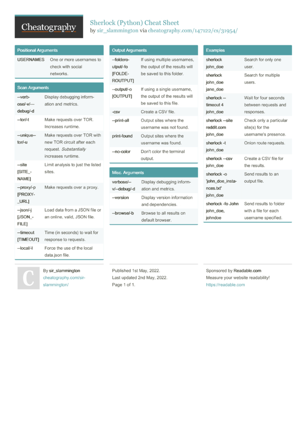 Sherlock (Python) Cheat Sheet by sir_slammington - Download free from ...
