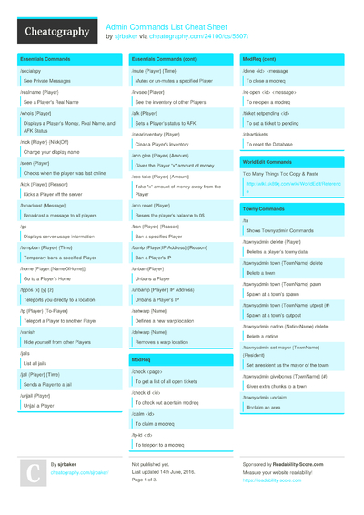 43 Oracle Cheat Sheets - Cheatography.com: Cheat Sheets For Every Occasion