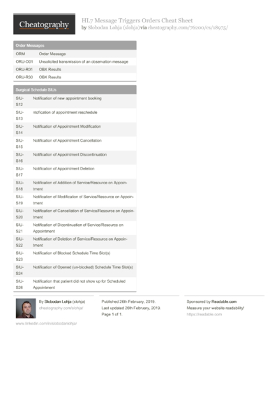 6 Hl7 Cheat Sheets - Cheatography.com: Cheat Sheets For Every Occasion