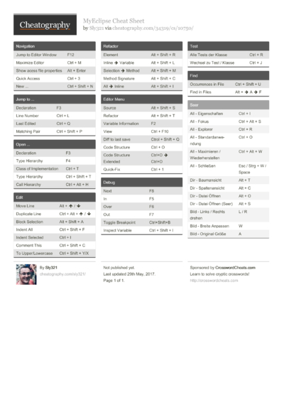 21 Eclipse Cheat Sheets - Cheatography.com: Cheat Sheets For Every Occasion