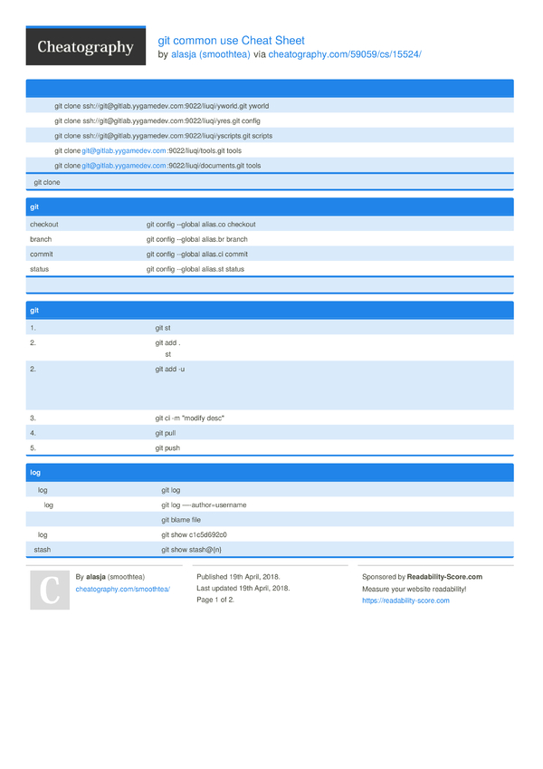 Git Common Use Cheat Sheet By Smoothtea - Download Free From ...