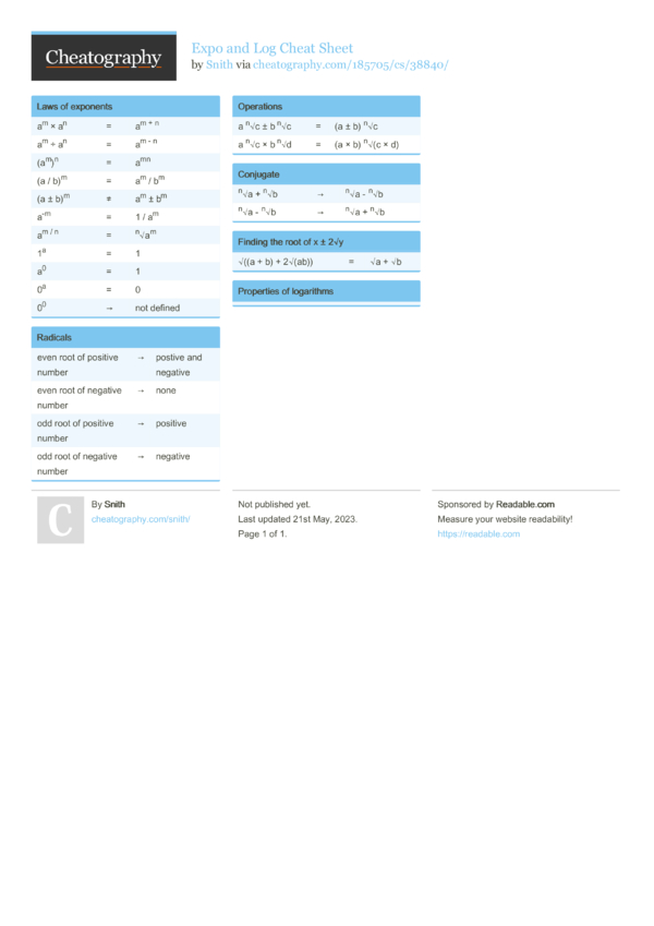 Expo and Log Cheat Sheet by Snith - Download free from Cheatography ...