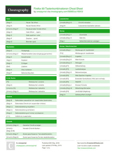 86 Computer Cheat Sheets - Cheatography.com: Cheat Sheets For Every ...