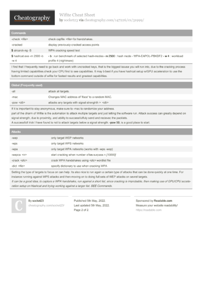 Wireless Penetration Testing Cheat Sheet by kennedykan - Download free ...