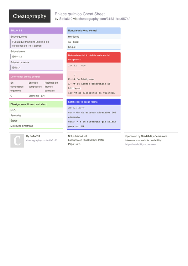 Enlace químico Cheat Sheet by Sofia610 - Download free from ...