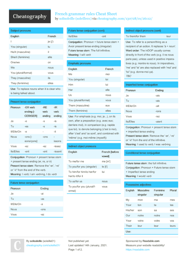  French Grammar Rules Cheat Sheet By Soleille01 Download Free From 