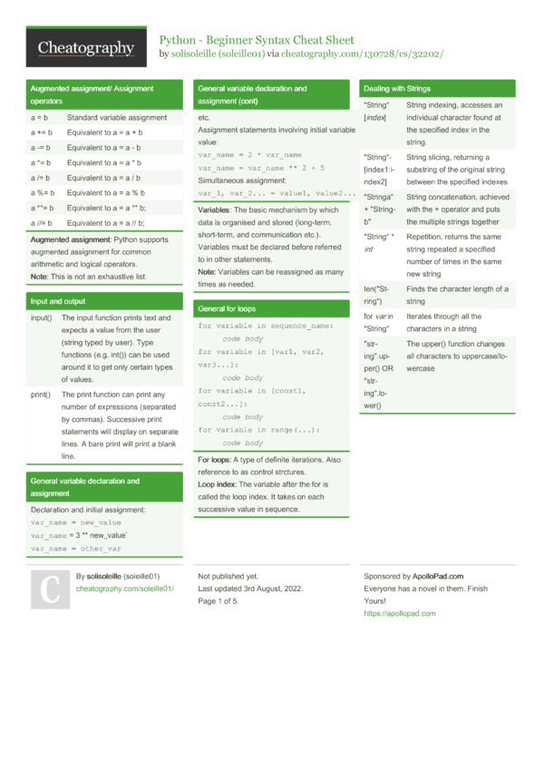 Python Beginner Syntax Cheat Sheet By Soleille Download Free From Cheatography