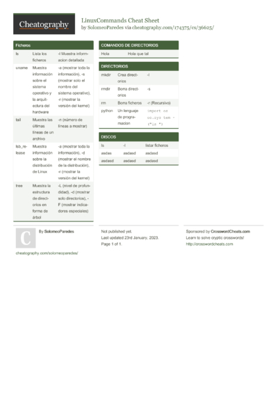 1107 Software Cheat Sheets - Cheatography.com: Cheat Sheets For Every ...