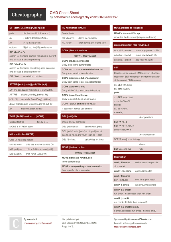 CMD Cheat Sheet by solsolsol - Download free from Cheatography ...