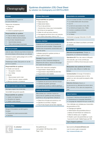 26 Os Cheat Sheets - Cheatography.com: Cheat Sheets For Every Occasion