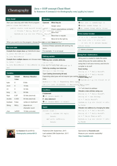 Cheat Sheets Matching 